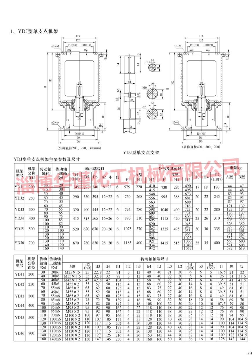 YSJ機架樣本展示