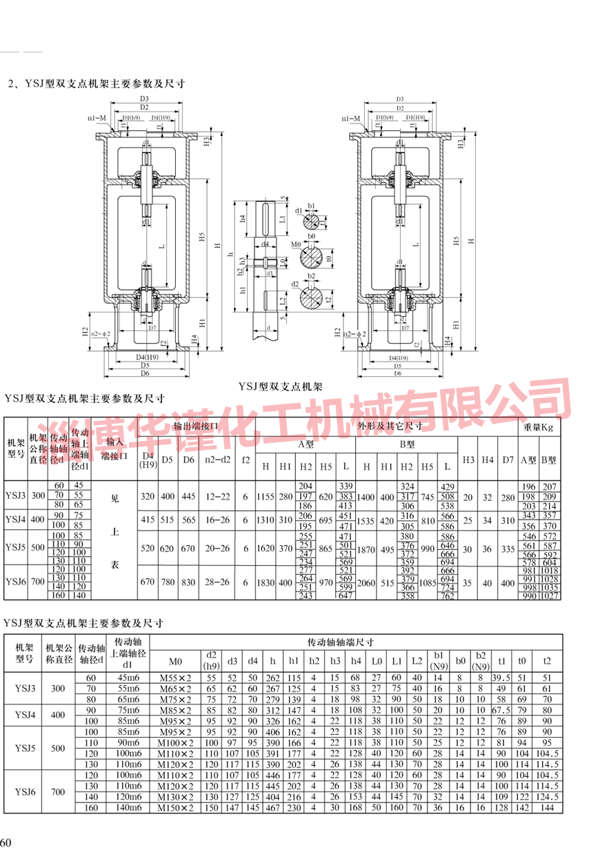 YSJ機架樣本展示